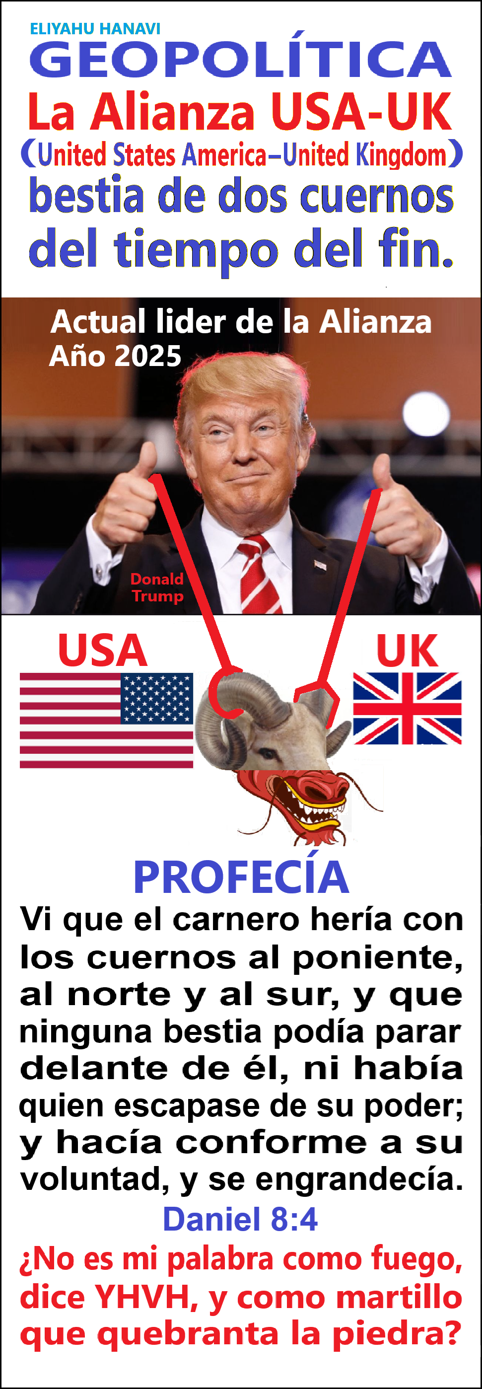 Estas en el home